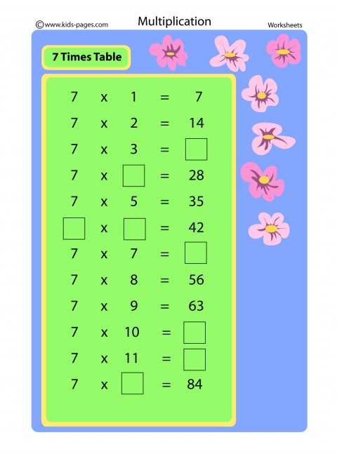 7 Times Table